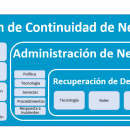  - simulacion, sistema control almacen