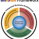  - mexico, evaluacion gobernanilidad de datos