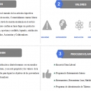  - evaluacion dama, plano de distribucion