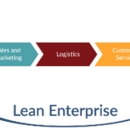  - servicios log&iacute;sticos, scor